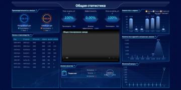 Программа упраления подвесной системы MES 